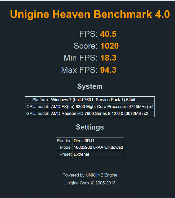 Show us your Unigine Heaven benchmark scores!-extreme.png