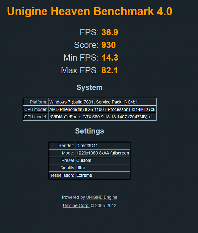 Show us your Unigine Heaven benchmark scores!-unbenannt.png