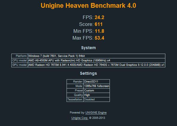 Show us your Unigine Heaven benchmark scores!-capture.jpg