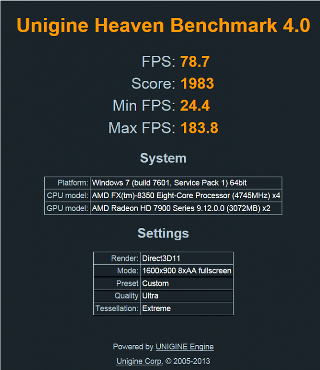 Show us your Unigine Heaven benchmark scores!-2x7970.png