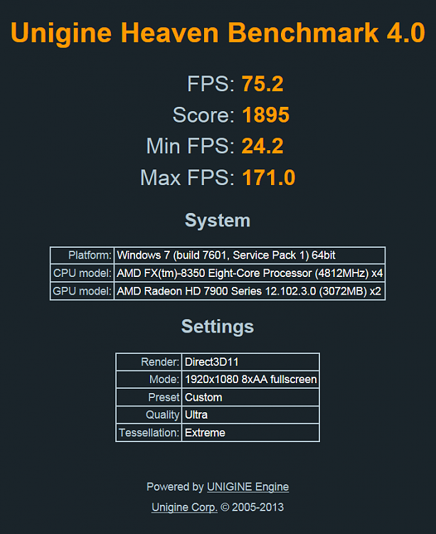 Show us your Unigine Heaven benchmark scores!-scoreme.png