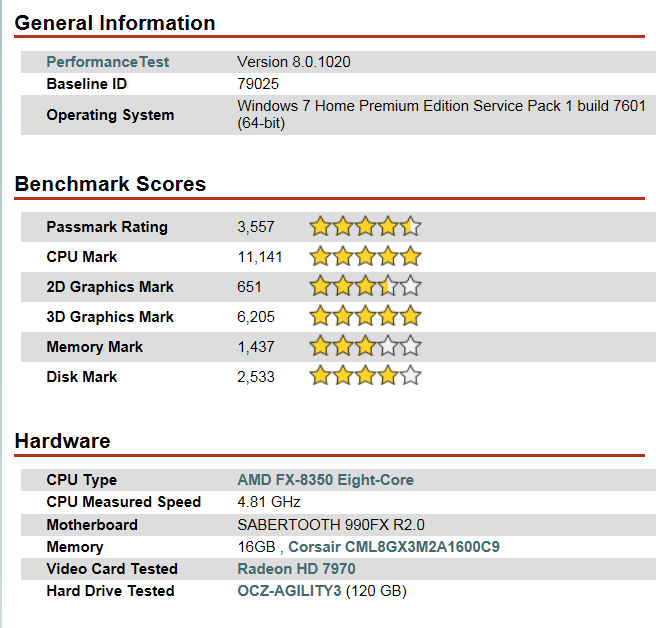 What's your Passmark Performance Test Score-baseline.png