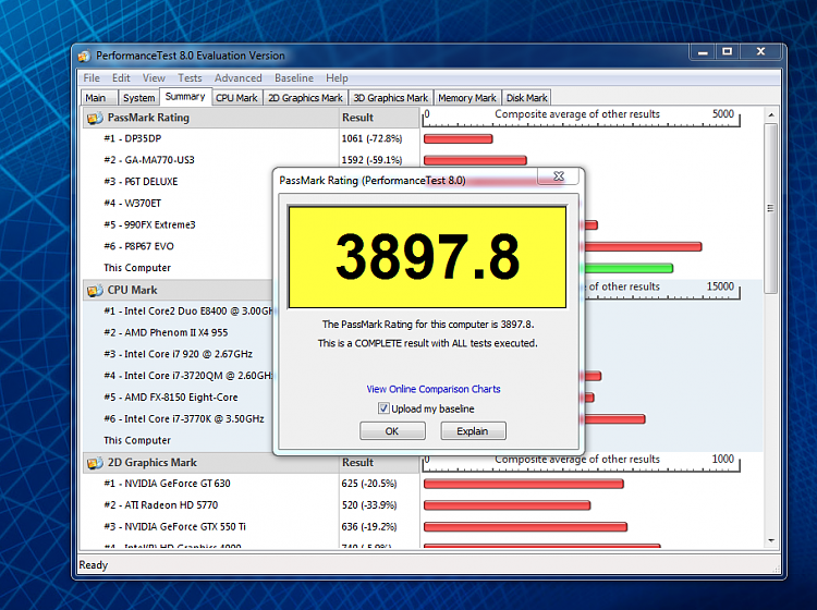 What's your Passmark Performance Test Score-perf.png