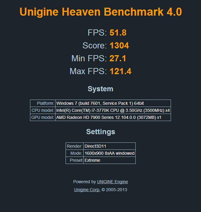 Show us your Unigine Heaven benchmark scores!-oc.png