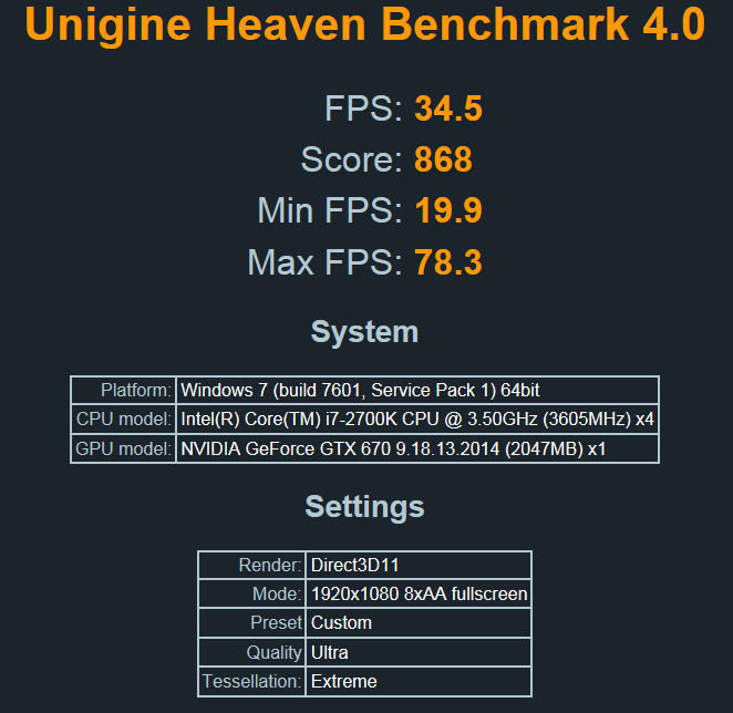 Show us your Unigine Heaven benchmark scores!-capture.png