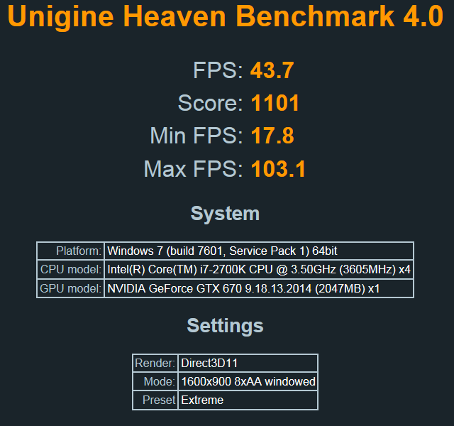 Show us your Unigine Heaven benchmark scores!-capture2.png
