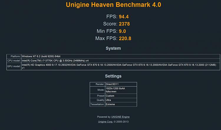 Show us your Unigine Heaven benchmark scores!-tri-sli-max-x8aa-1920x1200.jpg