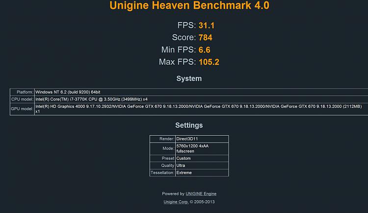 Show us your Unigine Heaven benchmark scores!-tri-sli-max-surround-x4-aa-stock.jpg