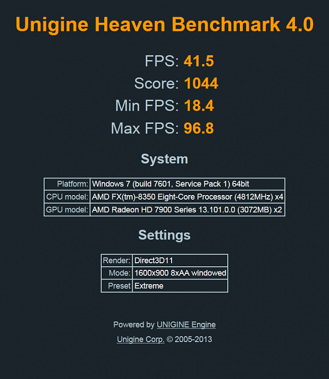 Show us your Unigine Heaven benchmark scores!-uni.png