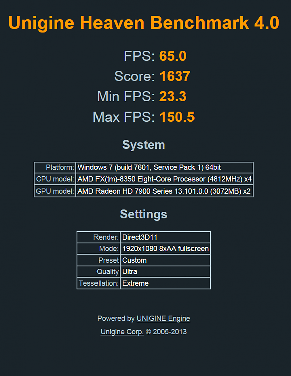 Show us your Unigine Heaven benchmark scores!-uni1.png