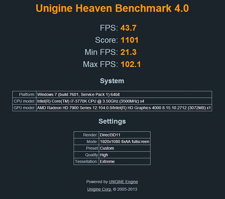 Show us your Unigine Heaven benchmark scores!-heaven4.png