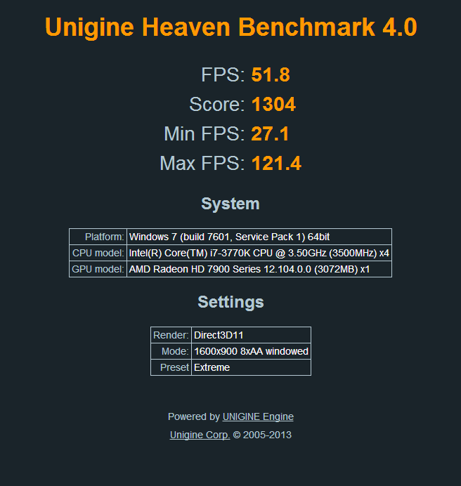 Show us your Unigine Heaven benchmark scores!-oc-2-.png