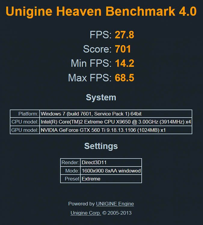 Show us your Unigine Heaven benchmark scores!-unigine-heaven-970.png