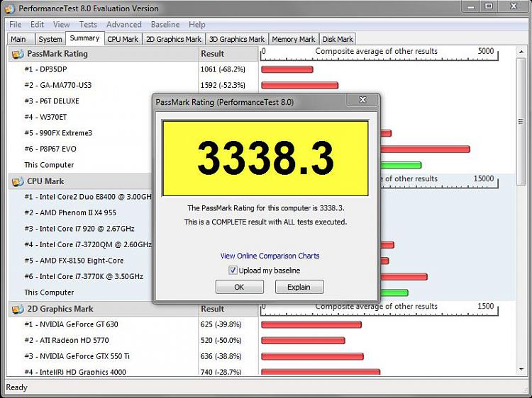 What's your Passmark Performance Test Score-passmark-8.0-results.jpg