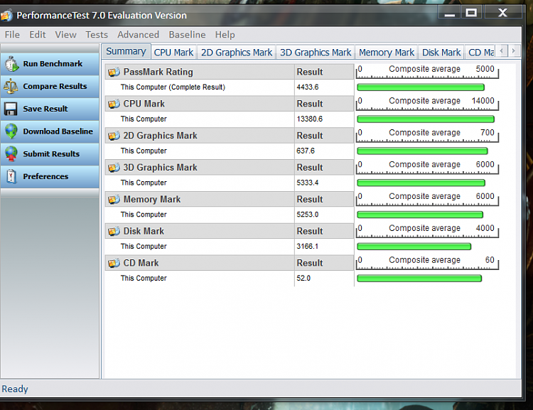 What's your Passmark Performance Test Score-passmark1.png