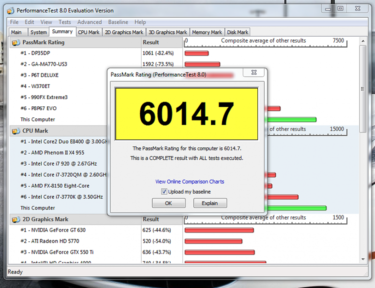 What's your Passmark Performance Test Score-4.9.png