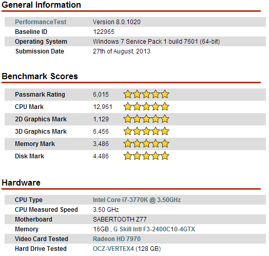 What's your Passmark Performance Test Score-passmark.png