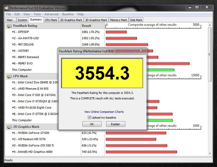 What's your Passmark Performance Test Score-pt.jpg