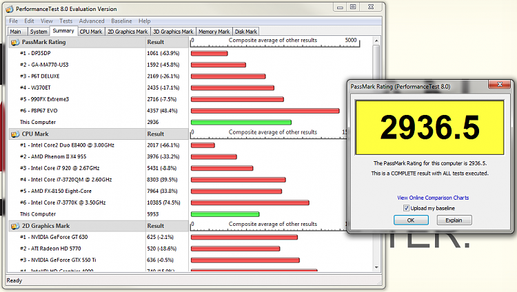 What's your Passmark Performance Test Score-passmark-8-gtx-780.png