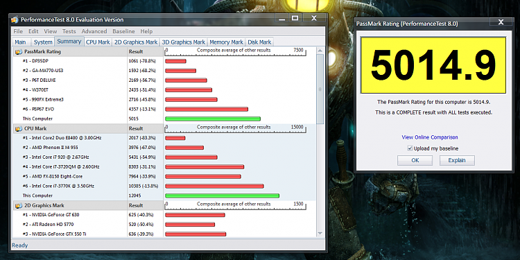 What's your Passmark Performance Test Score-48.png