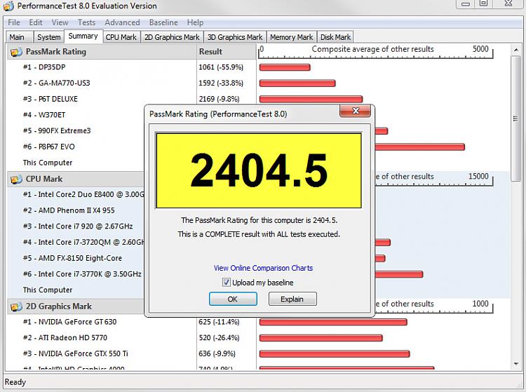 What's your Passmark Performance Test Score-untitled-2.jpg