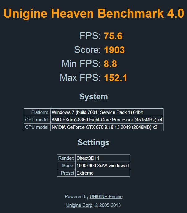 Show us your Unigine Heaven benchmark scores!-unigine-heaven-4.5ghz-windowed.jpg