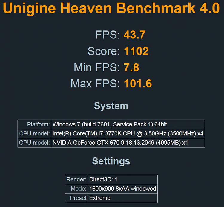 Post your 3DMARK11 Scores-ungine-4.0-stock-preset-1102.jpg