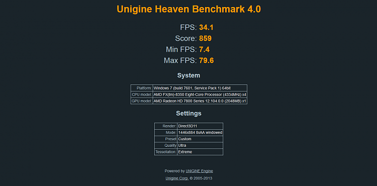 Show us your Unigine Heaven benchmark scores!-unigine.png