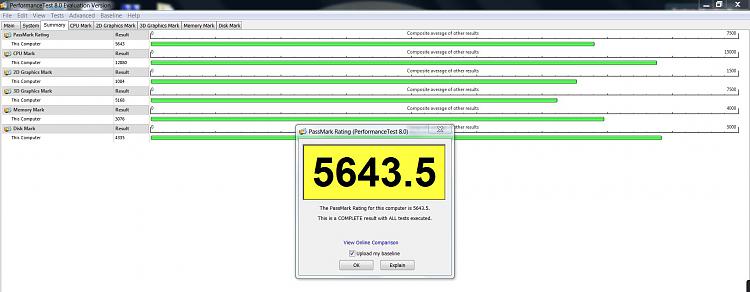 What's your Passmark Performance Test Score-pmark-2.jpg