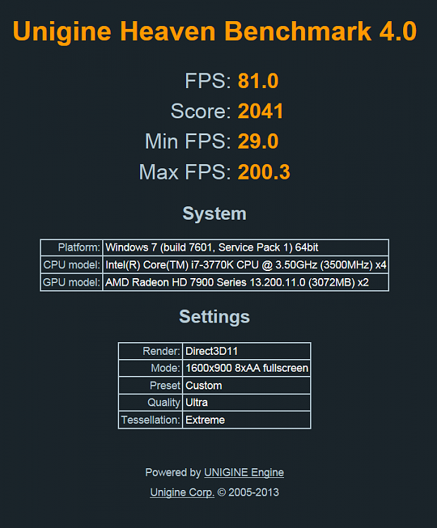 Show us your Unigine Heaven benchmark scores!-uni2.png