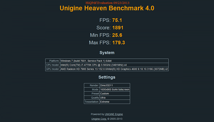 Show us your Unigine Heaven benchmark scores!-htmltoimage-1-.png