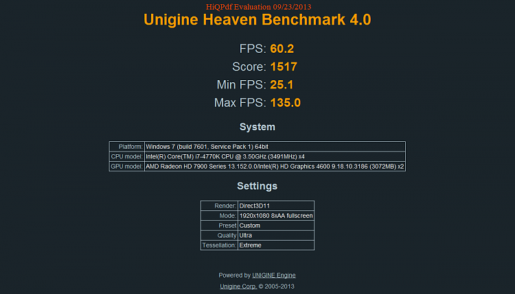 Show us your Unigine Heaven benchmark scores!-htmltoimage-2-.png