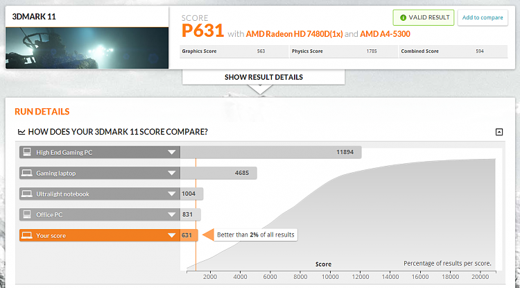 Post your 3DMARK11 Scores-2013-09-24_181623.png