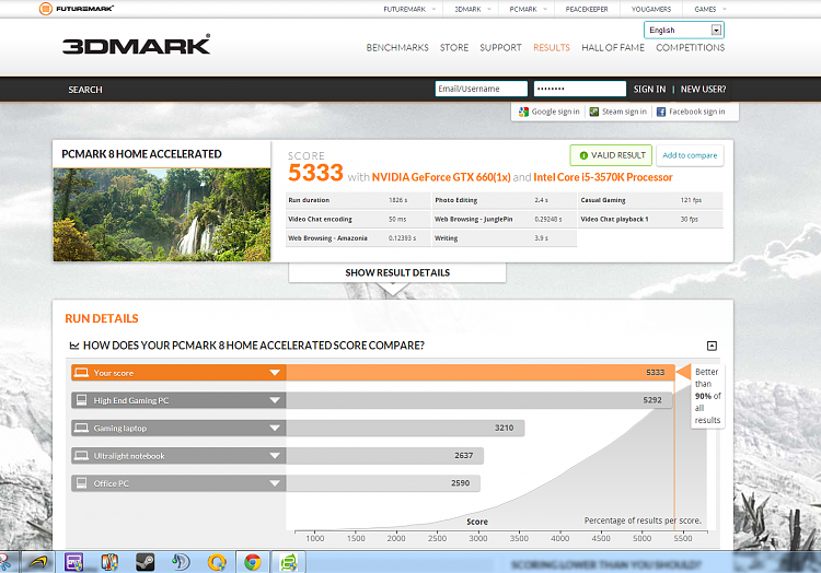PCMARK8 -- Post your results !-pcmark8.png