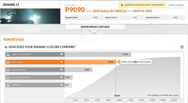 Post your 3DMARK11 Scores-capture.jpg