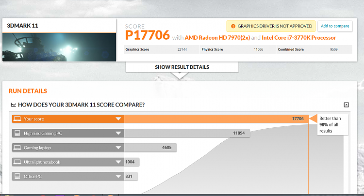 Post your 3DMARK11 Scores-more.png