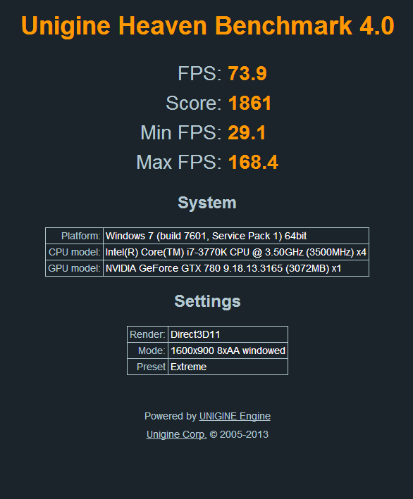 Show us your Unigine Heaven benchmark scores!-stock.png