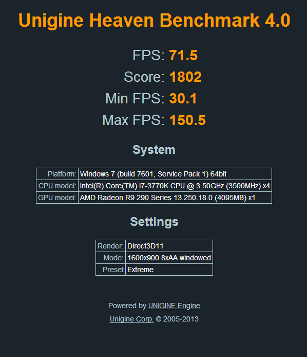 Show us your Unigine Heaven benchmark scores!-r9-290x.png