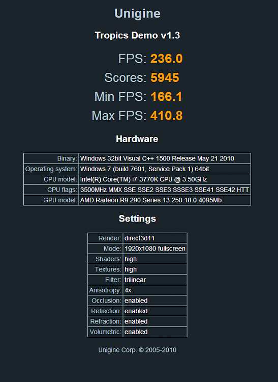 Tropics Benchmark-290xtropics.png