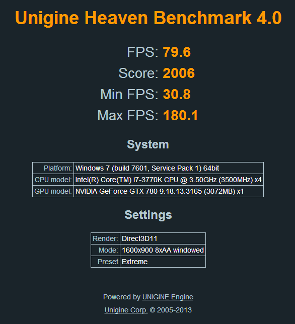 Show us your Unigine Heaven benchmark scores!-heaven.png