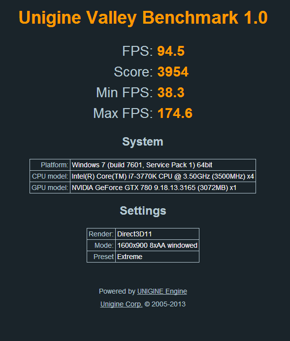 Show us your Unigine Valley scores (Extreme Preset)-ocvalley.png