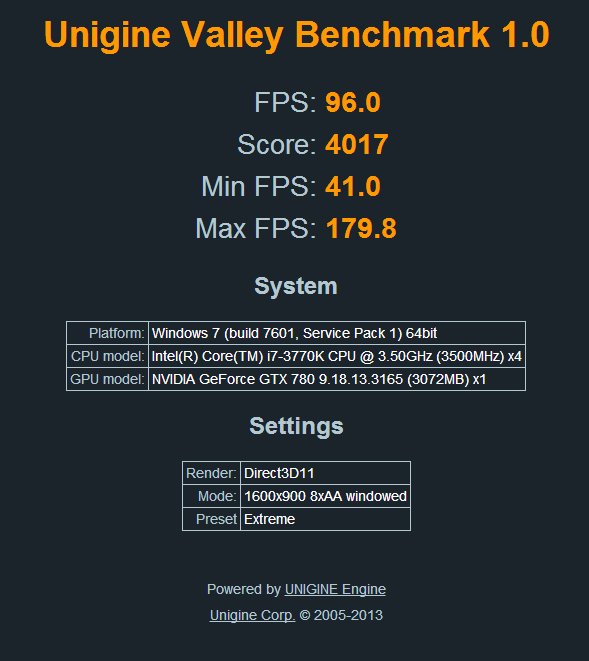 Show us your Unigine Valley scores (Extreme Preset)-4k.png