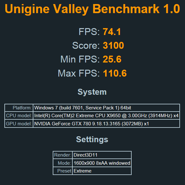Show us your Unigine Valley scores (Extreme Preset)-unigine-valley-780-extreme-max-oc.png