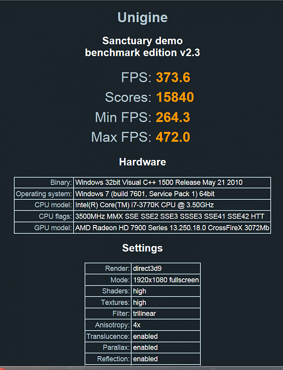 Show us your Unigine Sanctuary Score-sanc.png