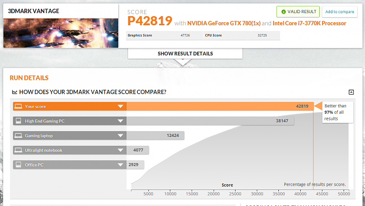 Show us your 3D Mark Vantage Benchmark scores-vantagestock.png