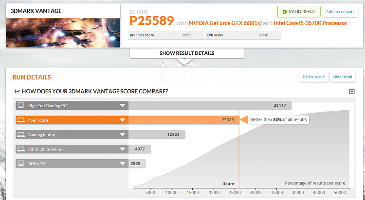 Show us your 3D Mark Vantage Benchmark scores-3dmark-vantage.png