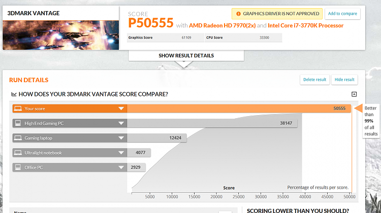 Show us your 3D Mark Vantage Benchmark scores-solar.png