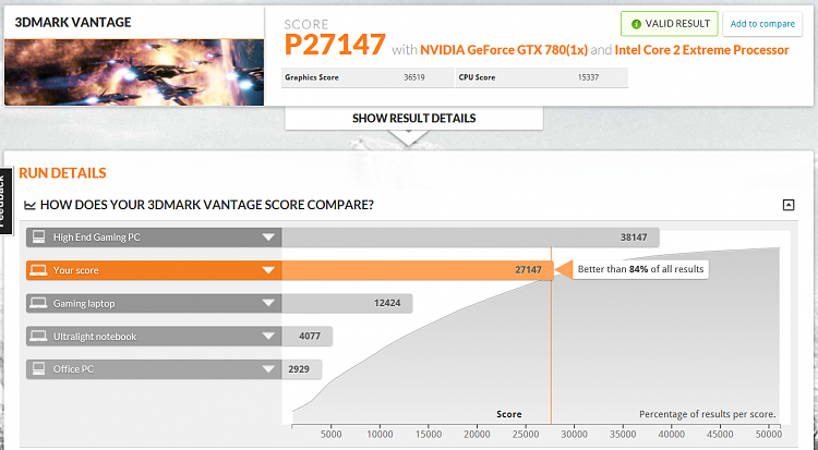 Show us your 3D Mark Vantage Benchmark scores-3dmark-vantage-780-oc.png