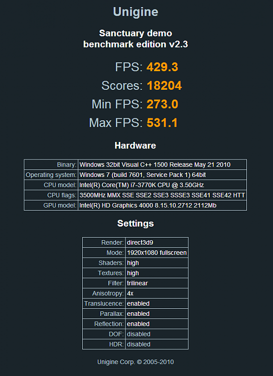 Show us your Unigine Sanctuary Score-sanctuary.png