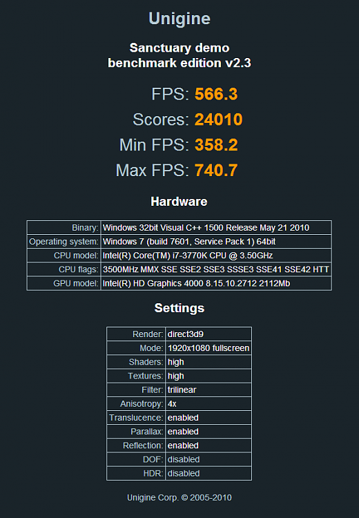 Show us your Unigine Sanctuary Score-lucidsanctuary.png